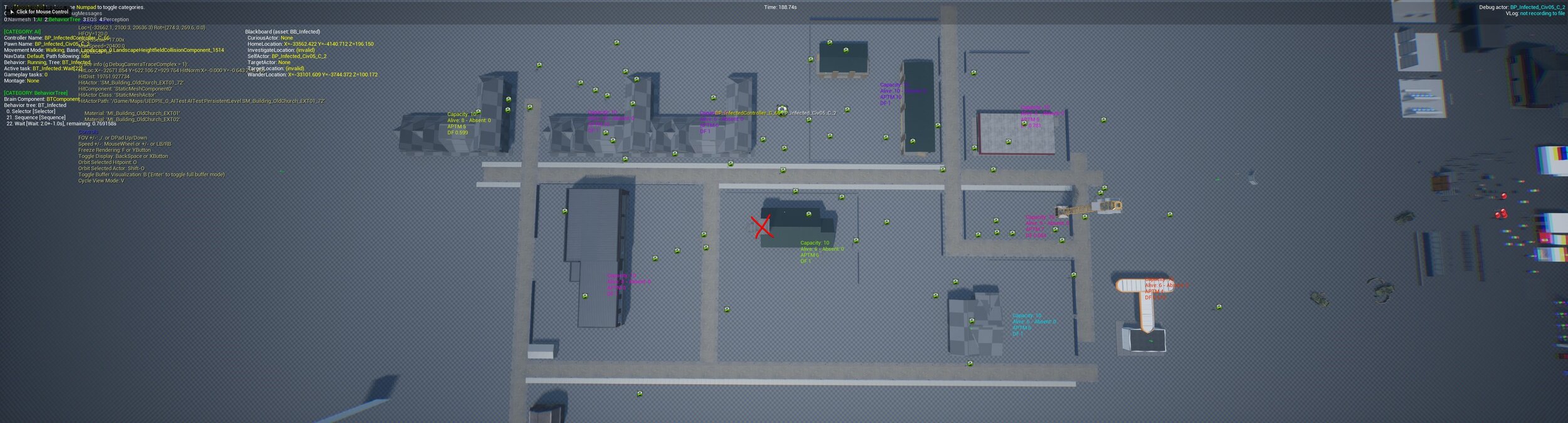 The player in this picture is located on the rooftop of the church, this increases the density of infected that are simulated within the town as the Survivor is currently located on-top of a church.